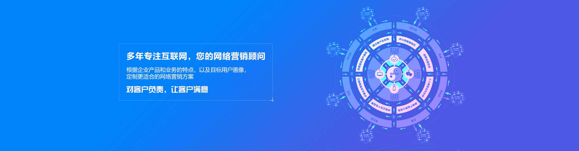鄂尔多斯如何做sem